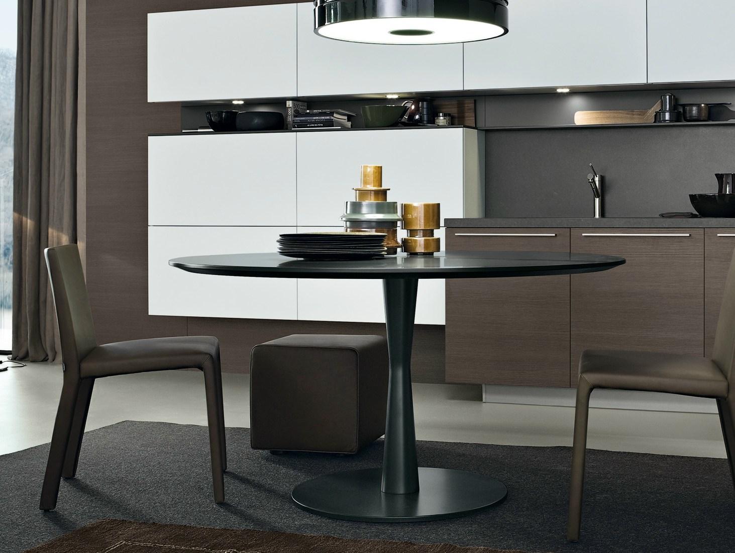 FLUTE Round table